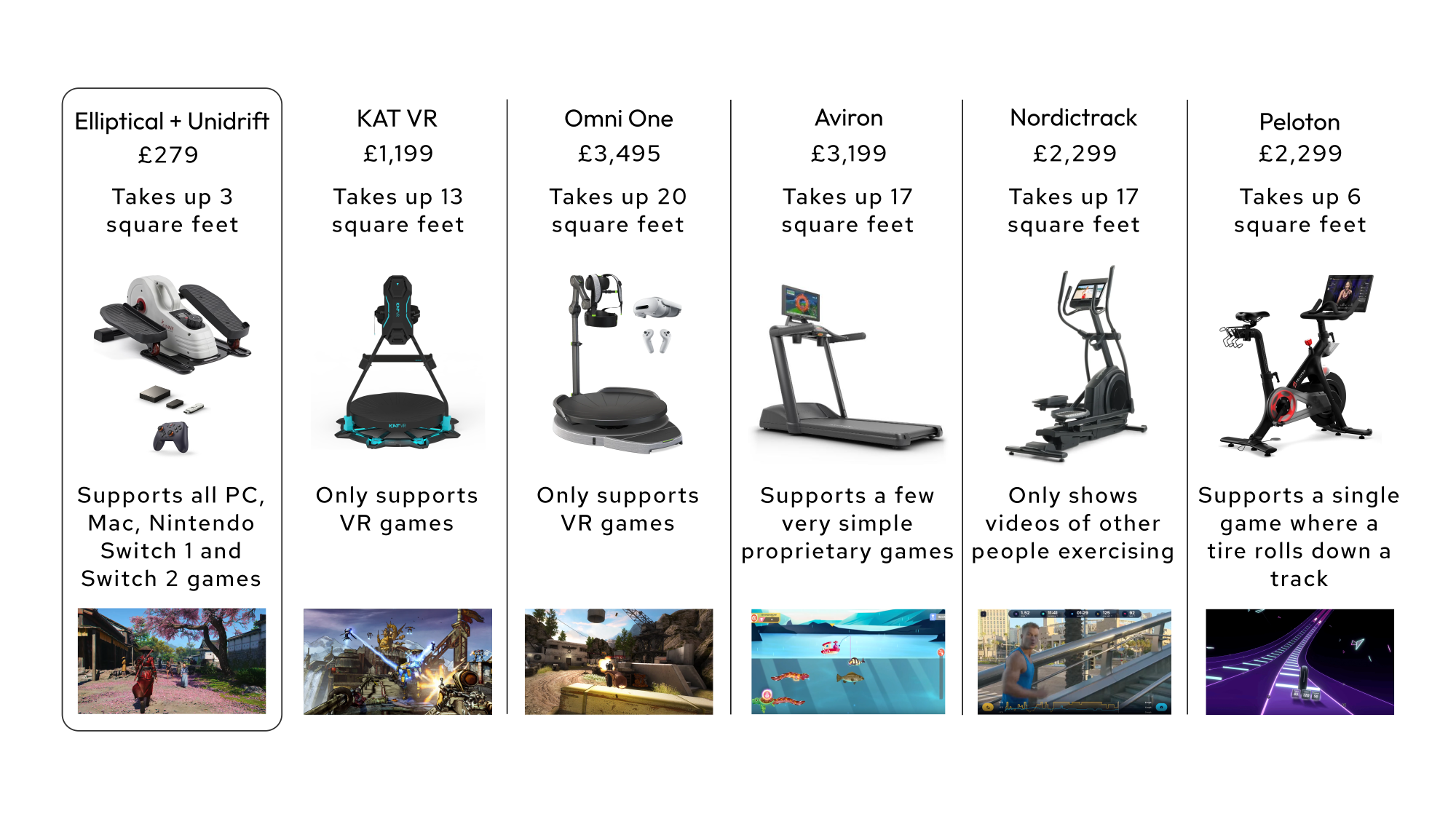 Unidrift: Pre-order for Autumn 2026